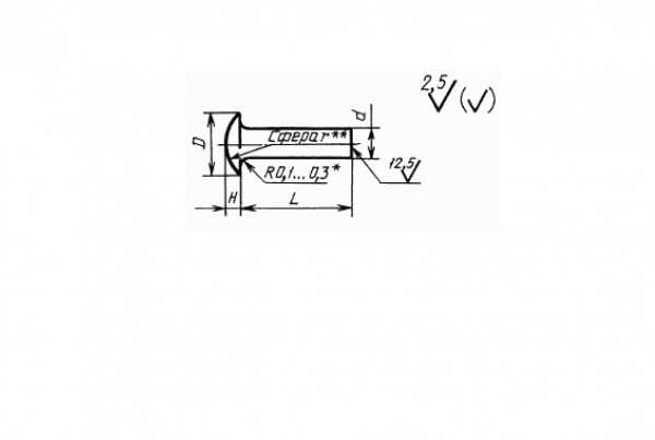 Заклёпка ГОСТ 14800-85