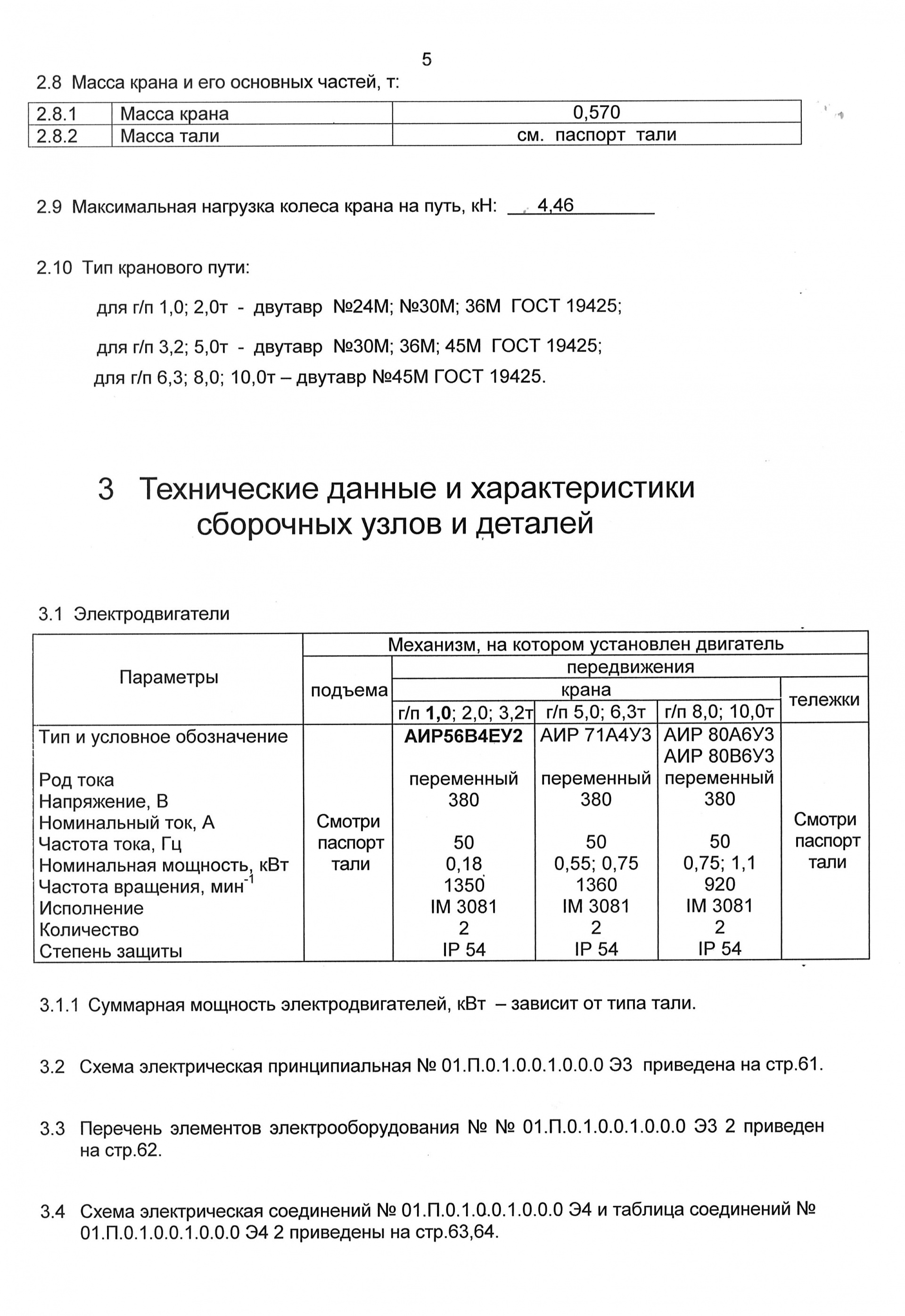 Кран мостовой однобалочный подвесной г/п 1 т Б/У - Биржа оборудования  ProСтанки