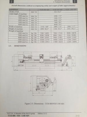 Крупнотокарный центр с ЧПУ FAT TUR 1100 MN