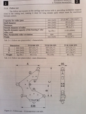 Крупнотокарный центр с ЧПУ FAT TUR 1100 MN