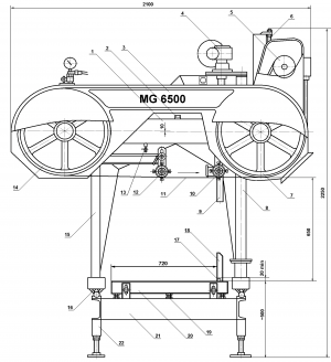 Ленточная пилорама MG6500