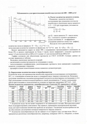 Смеситель ФПБ-500М