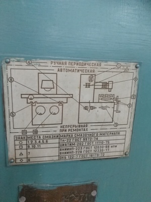 3Е710В-1 Станок плоскошлифовальный с крестовым прямоугольным столом и горизонтальным шпинделем