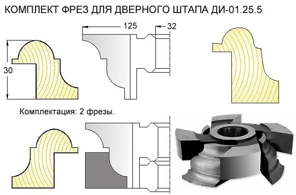 Купить Фрезы В Москве Для Изготовления Дверей