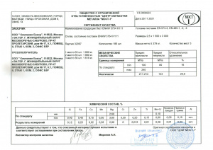 Алюминиевые полосы амг3 2.5мм