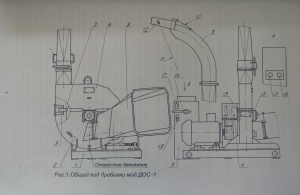 Дробилка отходов лесопиления стационарная модель ДОС-1