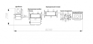 Линия переработки пленки (200кг/ч)