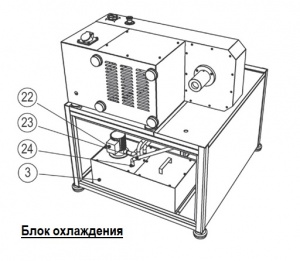 WAM -1 СТАНОК ДЛЯ НАКАТНОГО ПОЛИРОВАНИЯ СЕРИЙНЫХ ДЕТАЛЕЙ