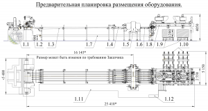 Роторные ножницы для шпона