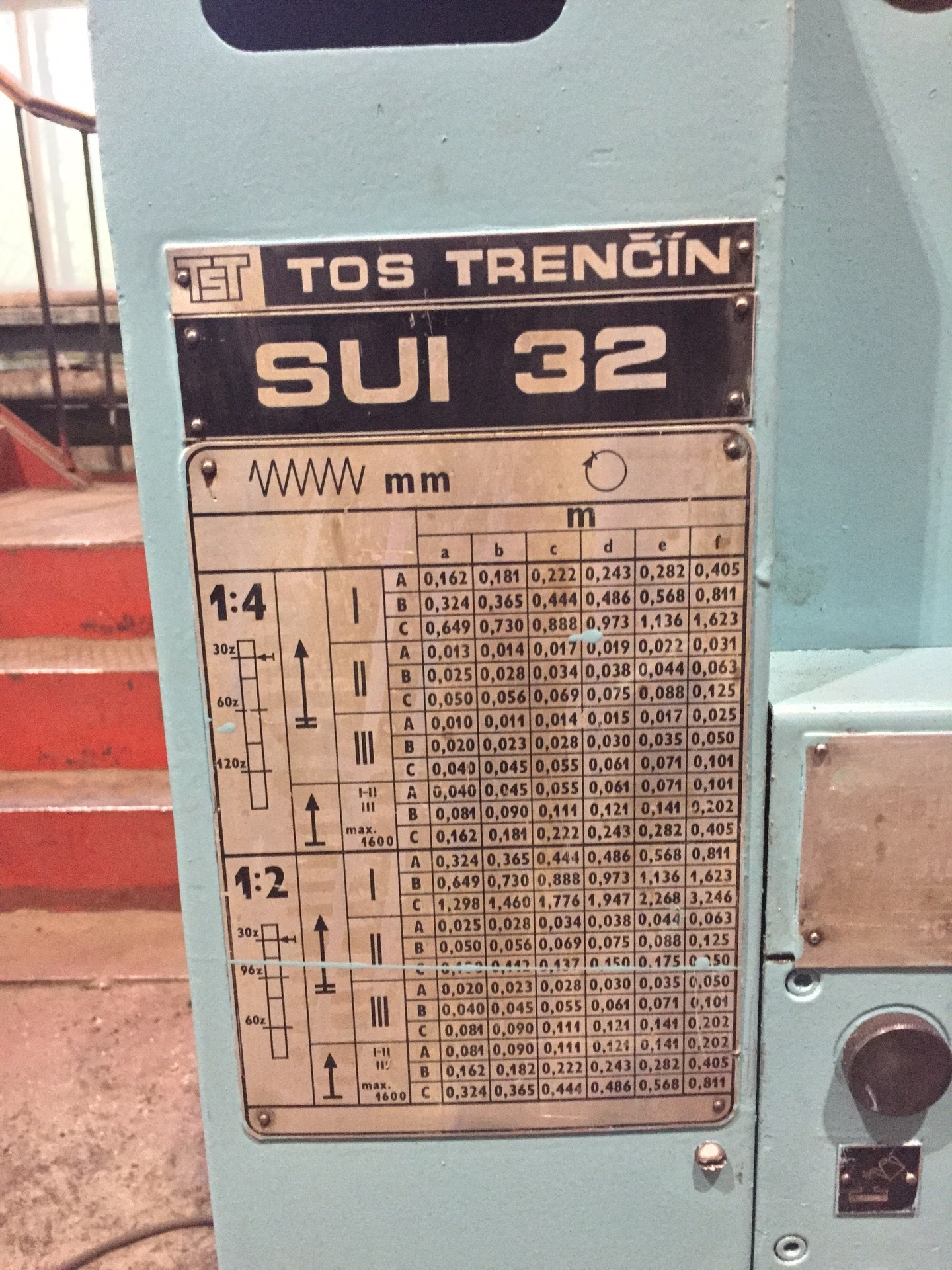 Станок Tos Sui 50 Коробка Подач Купить