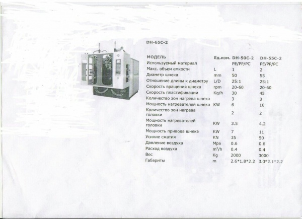 Станок экструзионно-выдувной