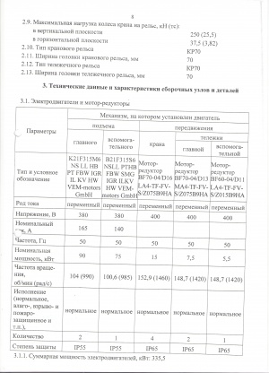 запасные части крана мостового электрического грузоподъемностью 75 + 25 тонн