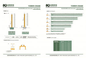 Продажа башенного крана BQ GHT7050-20