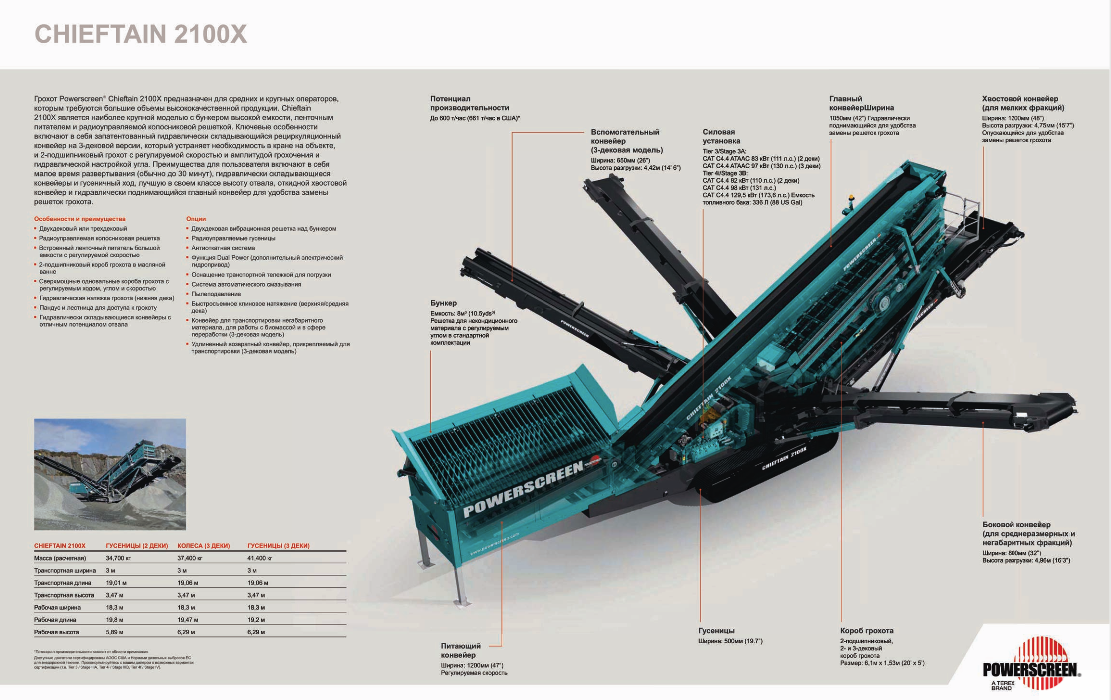 Powerscreen Chieftain 2100x. Технические. Грохот Powerscreen 2100. Грохот Chieftain 2100x. Грохот Powerscreen Chieftain 2100.