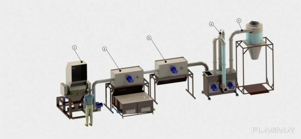 Линия для переработки твердого пластика до 200 кг/ч