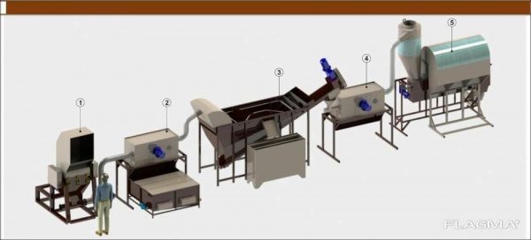 Линия переработки ПЭТ производительностью от 200 кг/ч