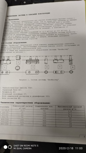 система для очистки хозяйственно-бытового стока БиоМастер NS100/25