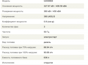 дизель-генераторные установки