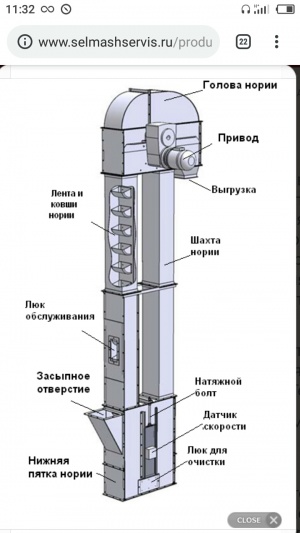 Изготовление по чертижам конвейеров различного назначения и шнеков