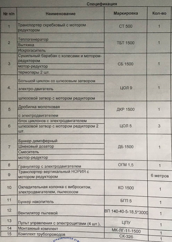 Оборудование для производства пеллет