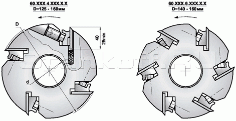 Фреза фуговальная Иберус F60.170.Z.125.0.0