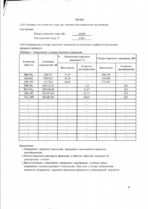 Автотрансформатор АТДЦТН 125000/220/110-У1