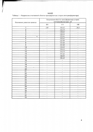 Автотрансформатор АТДЦТН 125000/220/110-У1