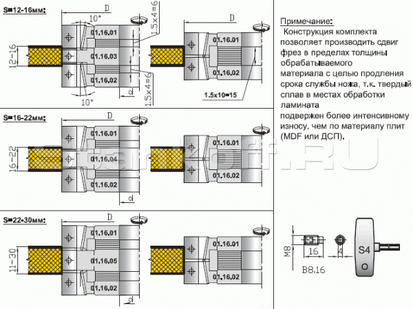 Фреза для торцевой обработки ламинированных плит KF 01.16.03.3.125.Х.Х.ХХ