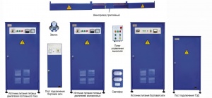 Технологическое нестандартное оборудование ( Комплексы)