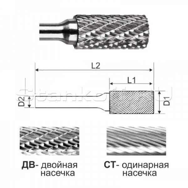 Цилиндрическая борфреза без режущего торца SA0313-1 СТ (одинарная насечка)