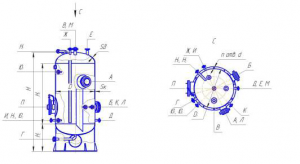 Емкости цилиндрические для жидких и газовых сред