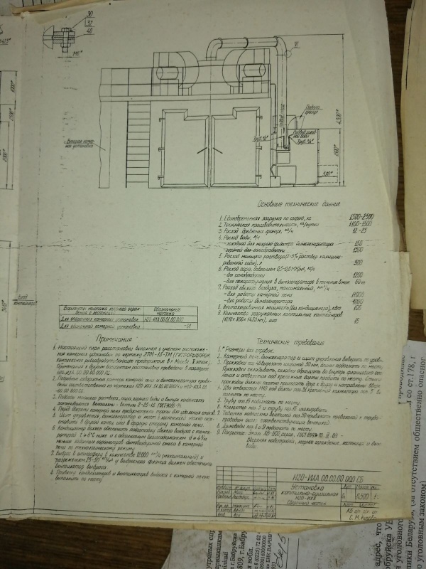 Печь промышленная коптильно-сушильная Н20-ИХА