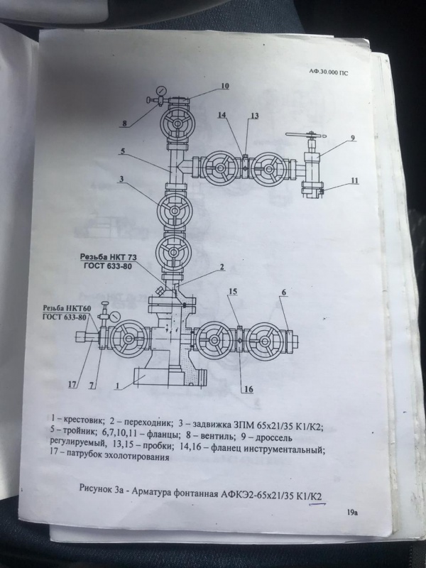 Фонтанную арматуру