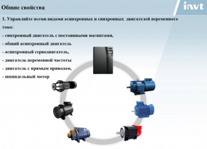 Преобразователь частоты