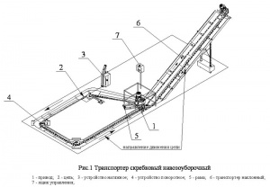 Транспортер ТСН-160А