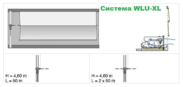 Шторы вентиляционные