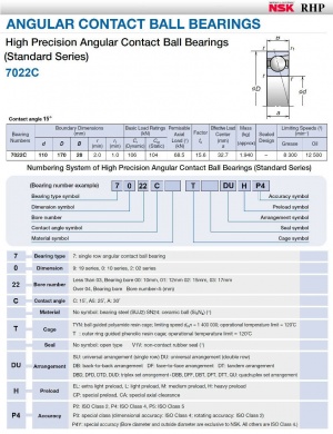 Подшипники 7022 B7022 EX110 S6022 36122 122HC MM9122