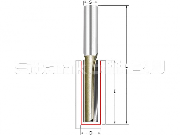 Фреза пазовая D=18x20x52 S=8 ARDEN 110876