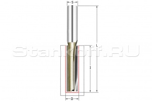 Фреза пазовая с врезным зубом Z2+1 D=24x35x90 S=12 ARDEN 105278