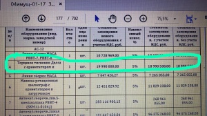 Итальянская линия производства напитков