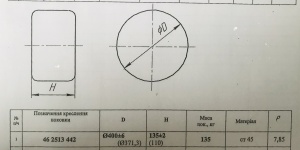 Заготовка поковка