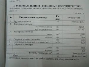 Подъемный стол с электро-гидравлическим приводом и со свободно вращающимися роликами