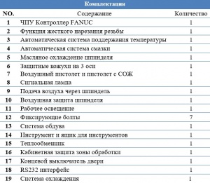 Вертикальный обрабатывающий центр YL 850-B