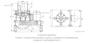 Дробилка угольная Д-АР-55 (30)