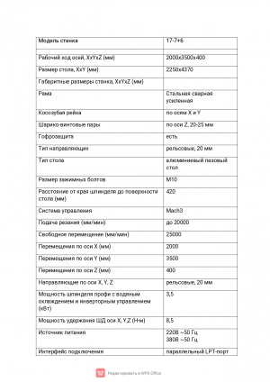 Фрезерный станок с ЧПУ изготовитель Каменский станкостроительный завод, модель 17-7+6