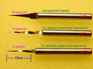 Микроинструмент для воска, ЧПУ