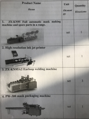 Автоматическая линия для производства респираторов ZX-KN95