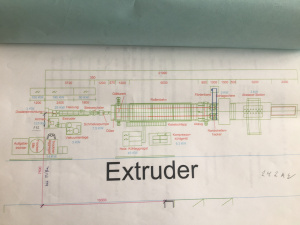 Экструзионная линия лист Reifenhauzer (Germany) 1