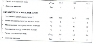 Термопластавтомат SIPA PPS 48-2000 (SIPA №4)