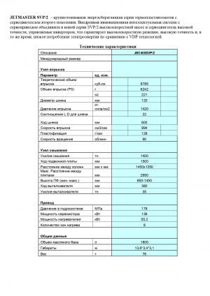 термопластавтомат JETMASTER 1400 SVP/2